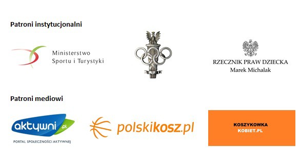 Koszykarska młodzież walczy o medale – trwa ENERGA Basket Cup