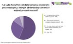Lot balonem dla dwojga lub kurs sushi. Nowa moda na prezenty ślubne
