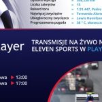 Grand Prix Bahrajnu F1® – pustynne zmagania najlepszych kierowców na player.pl!