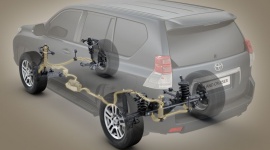 Jak działa zawieszenie KDSS w Toyocie Land Cruiser?