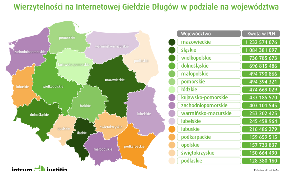 Miliardowe długi Polaków. Najwięcej na Mazowszu i Śląsku