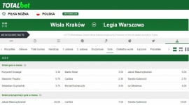 Piast w Gdańsku gra o mistrzostwo? Kursy bukmachera