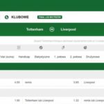 Liverpool wygra Ligę Mistrzów? Kursy bukmachera
