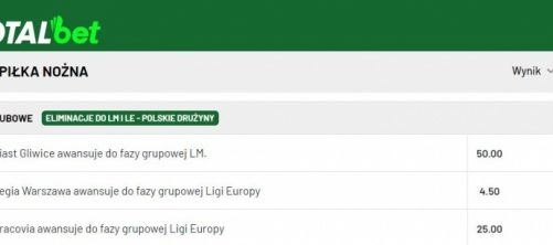 Piast w Lidze Mistrzów? Kursy bukmachera