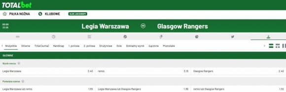 Legia w Lidze Europy? Klienci bukmachera stawiają na Rangersów!