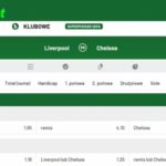 Liverpool czy Chelsea? Kto faworytem bukmachera?