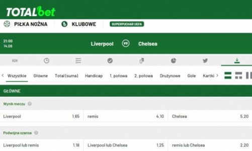 Liverpool czy Chelsea? Kto faworytem bukmachera?