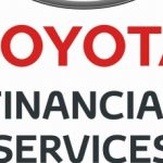 Toyota Leasing Polska: Standard Leasing z odroczeniem spłaty