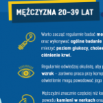 Listopad miesiącem mężczyzn