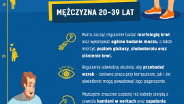 Listopad miesiącem mężczyzn