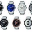 Edifice – prosto i elegancko