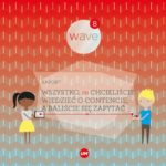 UM o trendach w marketingu treści ? w najnowszym raporcie Wave8