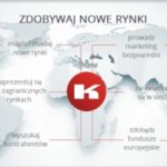 Kompass wkracza na rynek reklamy międzynarodowej