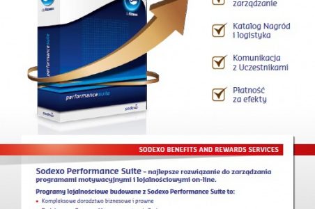 Wiosna z platformą Sodexo Performance Suite