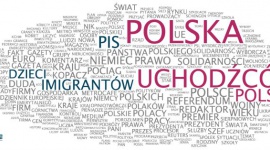 Uchodźcy ? temat nr 1 na okładkach dzienników BIZNES, Media i PR - Pierwsze strony dzienników ogólnopolskich w ubiegłym tygodniu zdominował temat masowej migracji mieszkańców Syrii do Europy. Uwagę mediów przyciągały również wybory parlamentarne i złoty pociąg ? wynika z podsumowania ?PRESS-SERVICE Monitoring Mediów?.