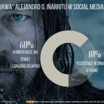 ?Zjawa? Alejandro G. I?árritu w social mediach