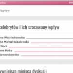 Jak social media pomagają dzieciom? Infografika Brand24 i Mint Media