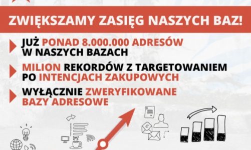 Click Republic już z 8 milionami adresów