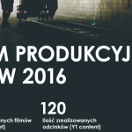 Rok z życia F25 ? podsumowanie 2016