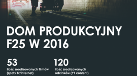 Rok z życia F25 ? podsumowanie 2016
