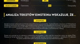 National Geographic poszukuje wzoru na osobowość geniusza