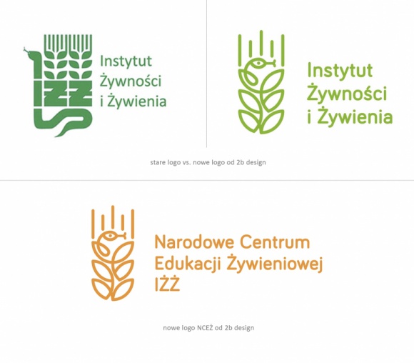 Odświeżona identyfikacja Instytutu Żywienia i Żywności od 2b design