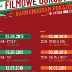 Filmowe Ogrody – Wola Park zaprasza do bezpłatnego kina pod chmurką