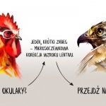 Trwa ogólnopolska kampania edukacyjno-informacyjna sieci klinik Optegra
