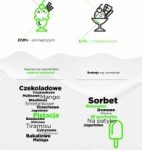 Jakie lody wybierają polscy internauci ? infografika Mint Media i Brand24