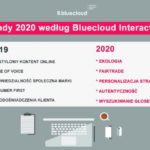 TOP 5 trendów 2019/2020. Podsumowanie trendów w Experience Marketingu.